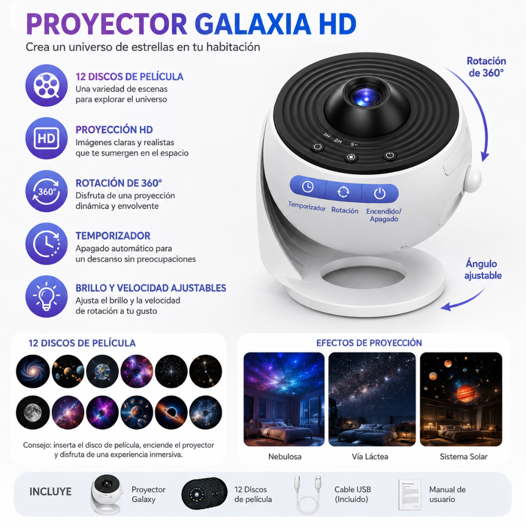 Proyector Galaxy HD 360° con 12 Discos 4K