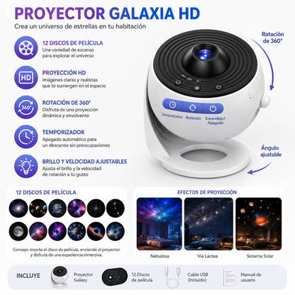 Proyector Galaxy HD 360° con 12 Discos 4K
